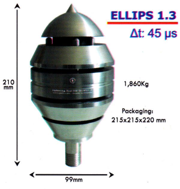 KIM THU SÉT ELLIPS 1.3 TEST TỪ XA KHÔNG DÂY